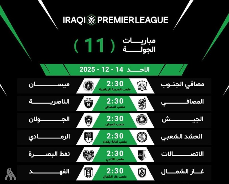 اليوم.. افتتاح الجولة الـ(11) من دوري الكرة الممتاز