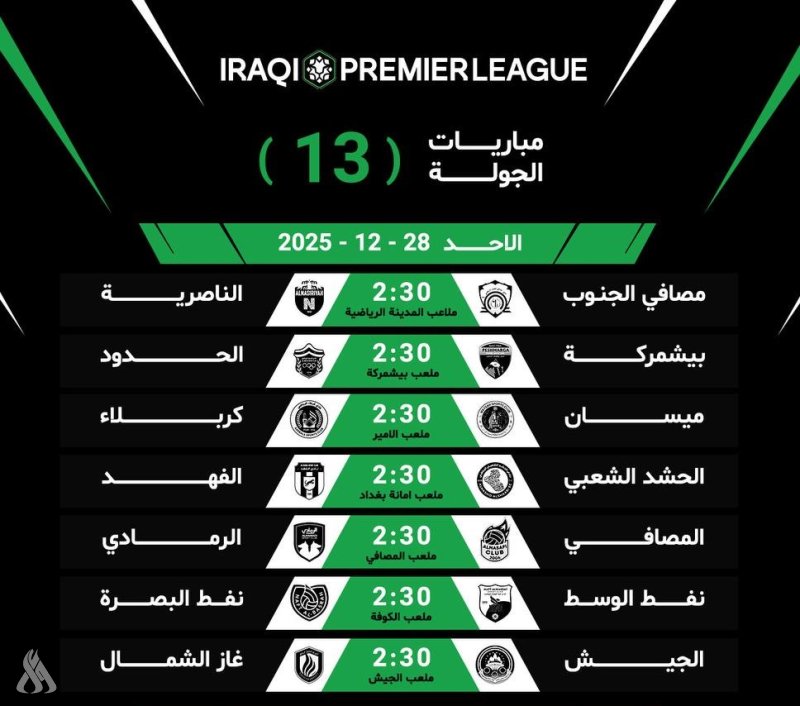 صراع النقاط يتجدد مع انطلاق الجولة الـ13 من الدوري الممتاز اليوم