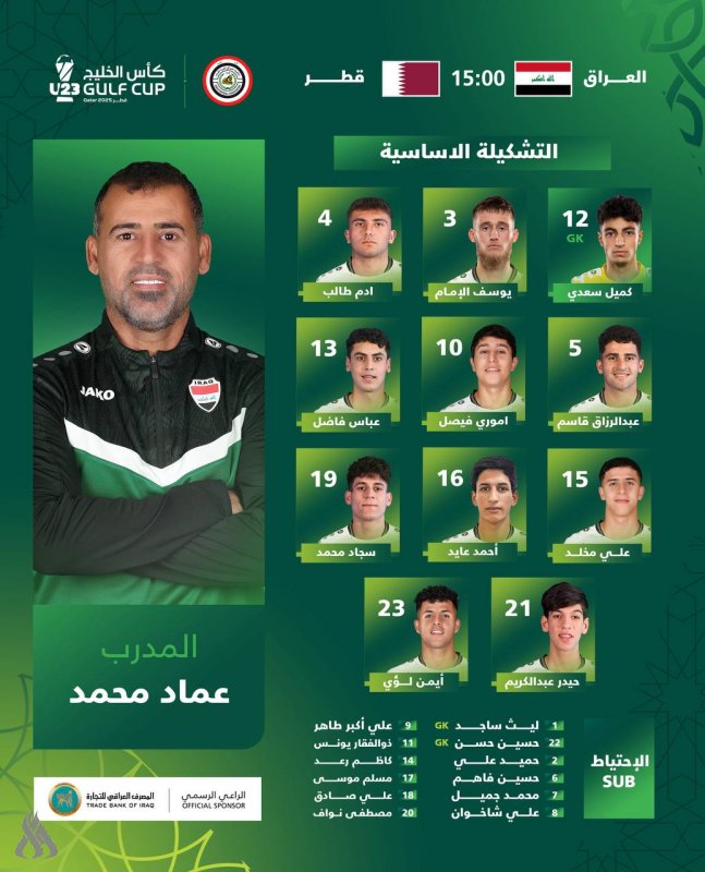 عماد محمد يعلن تشكيلة المنتخب الأولمبي لمواجهة قطر