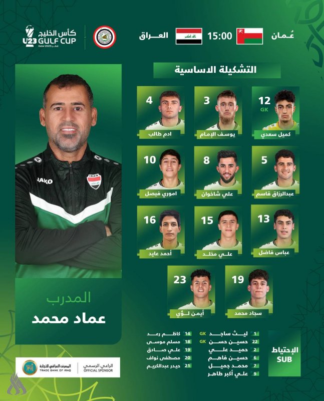 التشكيلة الرسمية لمنتخبنا الأولمبي لمواجهة عُمان ببطولة كأس الخليج