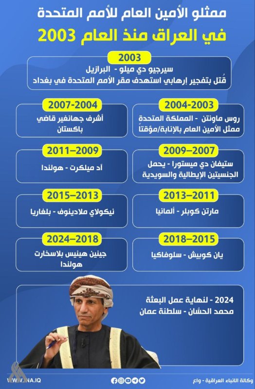 بالإنفوغراف.. ممثلو الأمين العام للأمم المتحدة في العراق منذ العام 2003