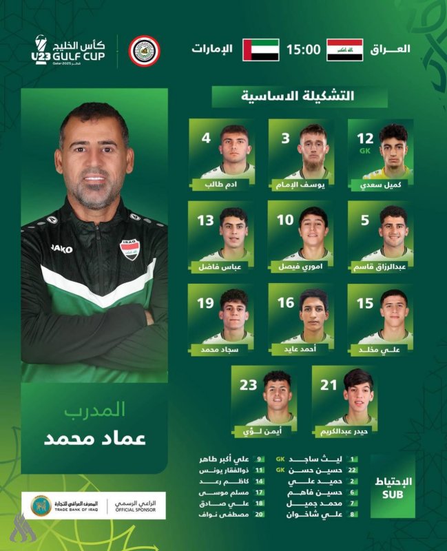 عماد محمد يعلن تشكيلة المنتخب الأولمبي لمواجهة الإمارات