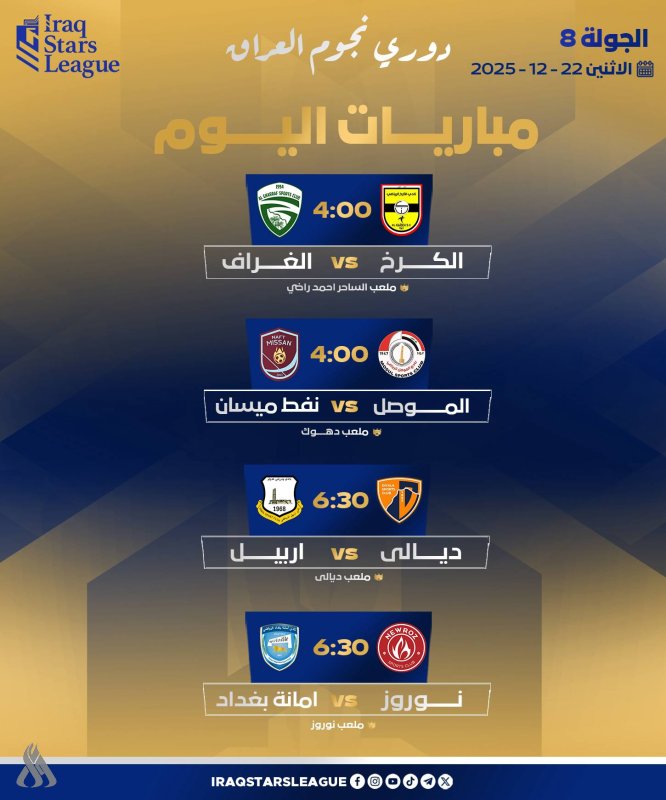 الجولة الثامنة تشعل المنافسة في دوري نجوم العراق بأربع مواجهات اليوم