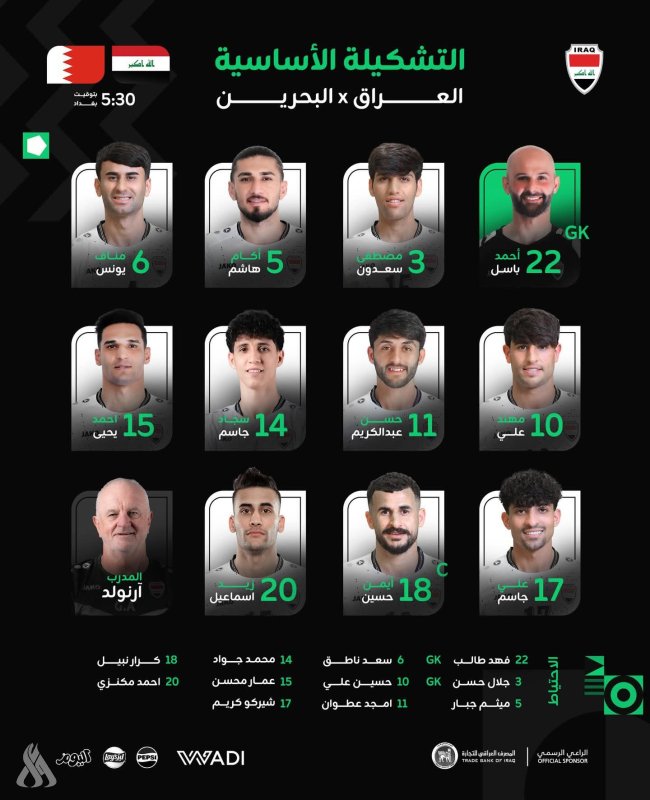 تشكيلة المنتخب الوطني لمواجهة البحرين في كأس العرب