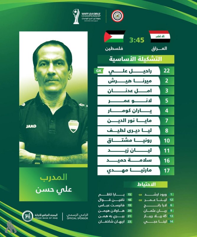 التشكيلة الأساسية لمنتخب الواعدات لمواجهة منتخب فلسطين