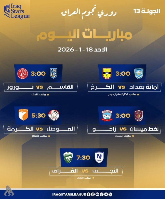خمس مواجهات في الجولة الثالثة عشرة من دوري نجوم العراق اليوم