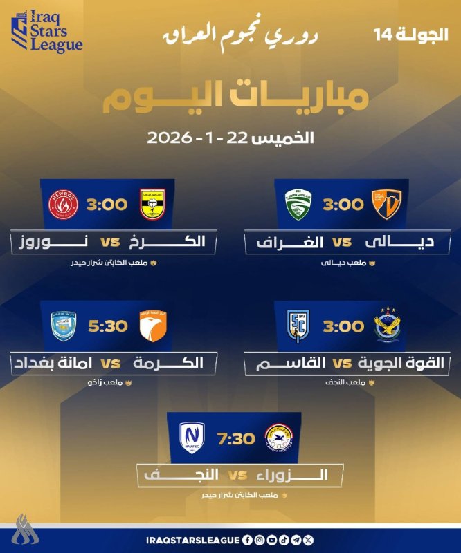 خمس مواجهات في انطلاق الجولة الـ14 من دوري نجوم العراق اليوم