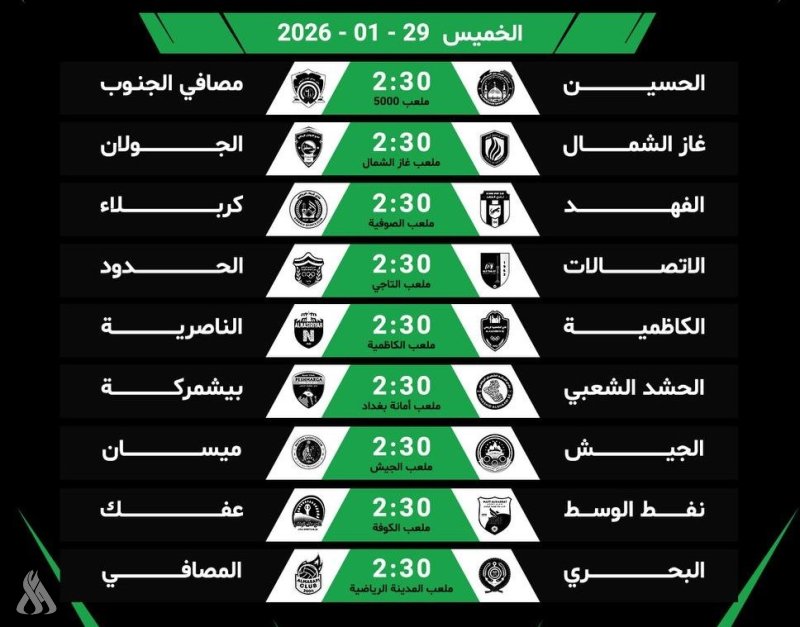 تسع مباريات اليوم في ختام الجولة الـ 18 من الدوري الممتاز