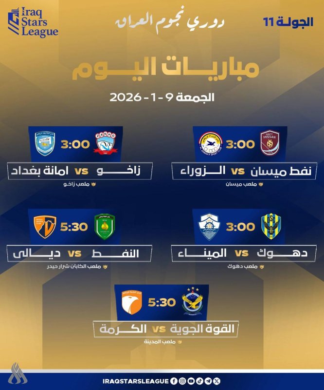 الجوية يستضيف الكرمة في أبرز مباريات اليوم في دوري النجوم