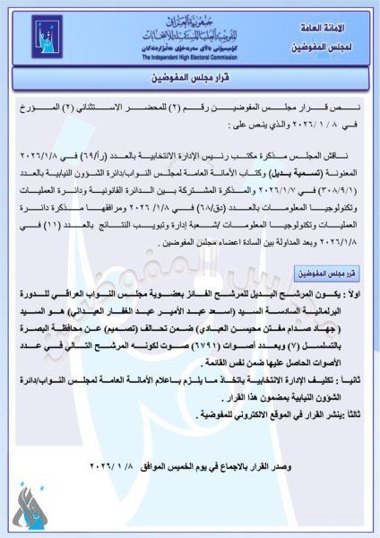 المفوضية تعلن أسماء 3 بدلاء فائزين بعضوية مجلس النواب