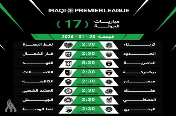 اليوم ..إنطلاق منافسات الجولة الـ(17) من ممتاز الكرة