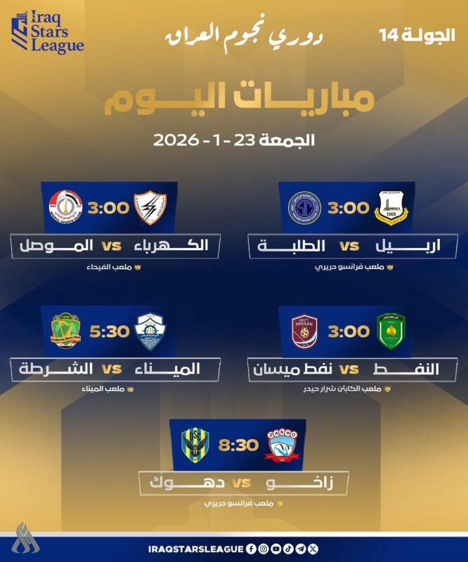 اليوم.. أربيل يستضيف الطلبة في أبرز مباريات الجولة(14) من دوري النجوم