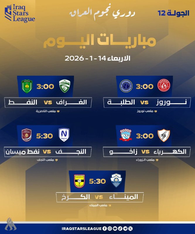 خمس مواجهات تختتم الجولة الـ (12) من دوري نجوم العراق اليوم