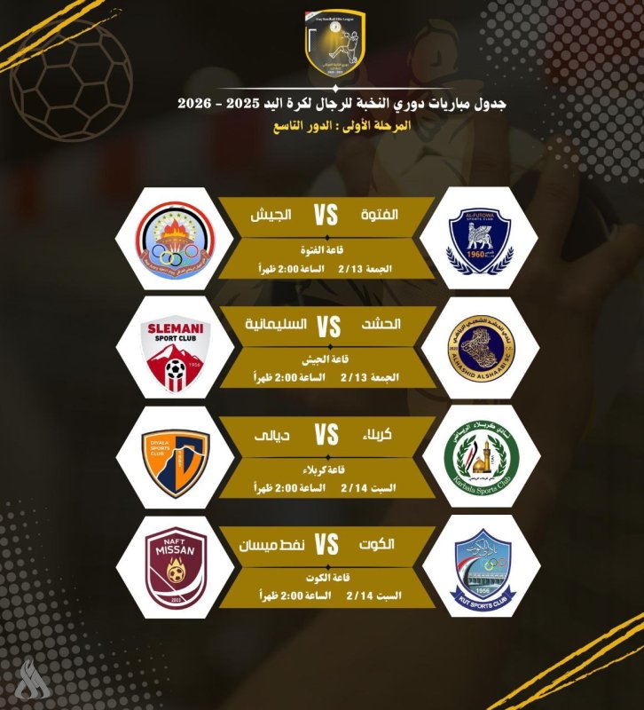 عجلة منافسات دوري نخبة اليد تعود للدوران بعد التوقف الآسيوي