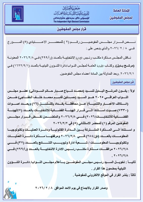 المفوضية: المرشح حسنين الخفاجي بديلا عن السوداني في البرلمان