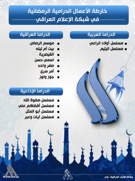 خارطة الأعمال الدرامية والبرامجية الرمضانية في شبكة الإعلام العراقي