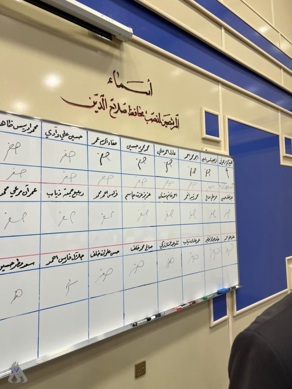 مجلس صلاح الدين يصوّت على هيثم الزهوان محافظاً